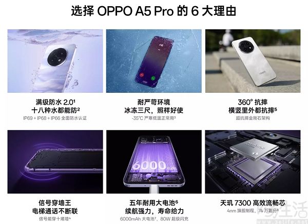 OPPO A5 Pro开启预订，预售到手价仅为1949元起